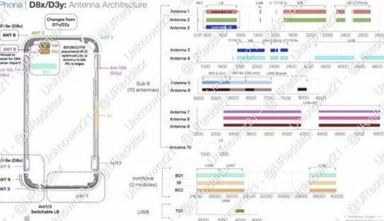 夹江苹果15维修中心分享iPhone15系列配置怎么样